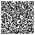 QR code with Pete Manos contacts