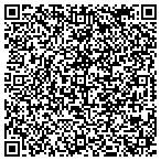 QR code with Matter In Motion Physical Rehabilitation P A contacts