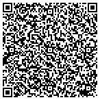 QR code with Three Rivers Builders llc MD Div contacts