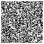 QR code with Mark Richey MD contacts