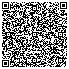 QR code with Manual Physical Thrpy Speclsts contacts