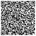 QR code with Institute For Prevention Solutions contacts