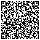 QR code with M Mitchell contacts