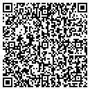 QR code with Rosetti Group LLC contacts