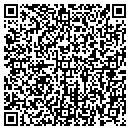 QR code with Shultz Carole I contacts