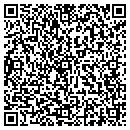 QR code with Martinez Roger MD contacts