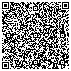 QR code with Ahwatukee Family Medical Center contacts