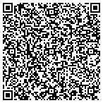 QR code with Boston Residential Group LLC contacts