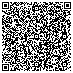 QR code with Community Land Use And Economics Group LLC contacts