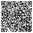 QR code with Pnkfxorg contacts