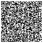QR code with Central Arizona Urologists Ltd contacts