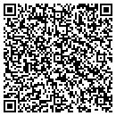 QR code with Millett Anna L contacts