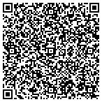QR code with Zymurgy Productions Llc contacts