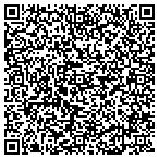 QR code with Right Touch Painting Service Owner contacts