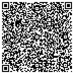 QR code with People's Urban Films Puf Foundation Inc contacts