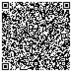 QR code with Putnam Diagnostic Imaging Center contacts