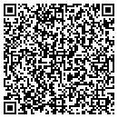 QR code with Flynn Stuart D MD contacts
