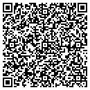QR code with Migrin Vicki A contacts
