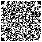 QR code with Richard Sartori, PA-C contacts