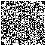 QR code with Kerneliservices Portable Storage in Fort Lauderdale, FL contacts