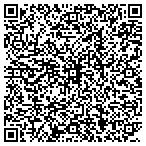 QR code with Stuart Place Property Owners' Association Inc contacts