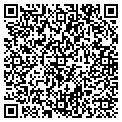 QR code with Campbell John contacts