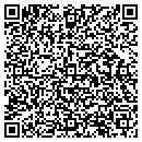 QR code with Mollenkopf Fred P contacts
