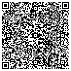 QR code with Millennium Mortgage Lending Group contacts