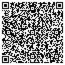 QR code with Scott's Auto Parts contacts