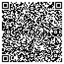 QR code with Martyniak Shelly R contacts