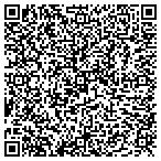 QR code with PersonalLoanOffers.com contacts