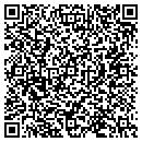 QR code with Martha Harpst contacts