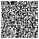 QR code with Loesch David M MD contacts