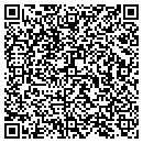 QR code with Mallin Emily A MD contacts