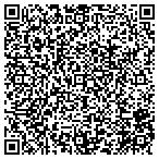 QR code with Miller Transport Group, LLC contacts