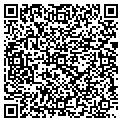 QR code with Imformatics contacts