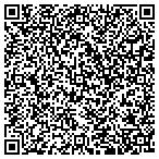QR code with Avenues of America Property Investors,inc contacts