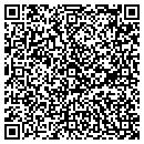 QR code with Mathura Harrinarine contacts