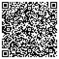 QR code with Charles J Sanner contacts