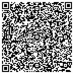 QR code with DupontSellsHomes.com contacts