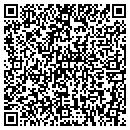 QR code with Milan Vanessa J contacts