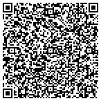 QR code with Blackout Fitness contacts