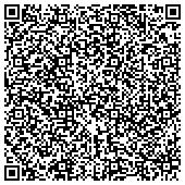QR code with Boca Raton Florida Matchmaker Dating Service - Cupid Matchmakers contacts
