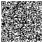 QR code with Mollucans Productions contacts