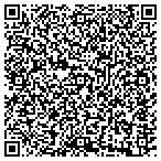 QR code with Porkchop Production Service Inc contacts