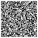 QR code with Mikolin Amy M contacts
