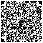 QR code with Root For The Underdog Productions contacts