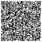 QR code with Simpatica Productions L L C contacts
