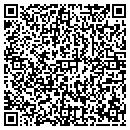 QR code with Gallo Renee MD contacts