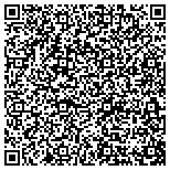 QR code with Nailed Home Improviment / Handyman Service contacts
